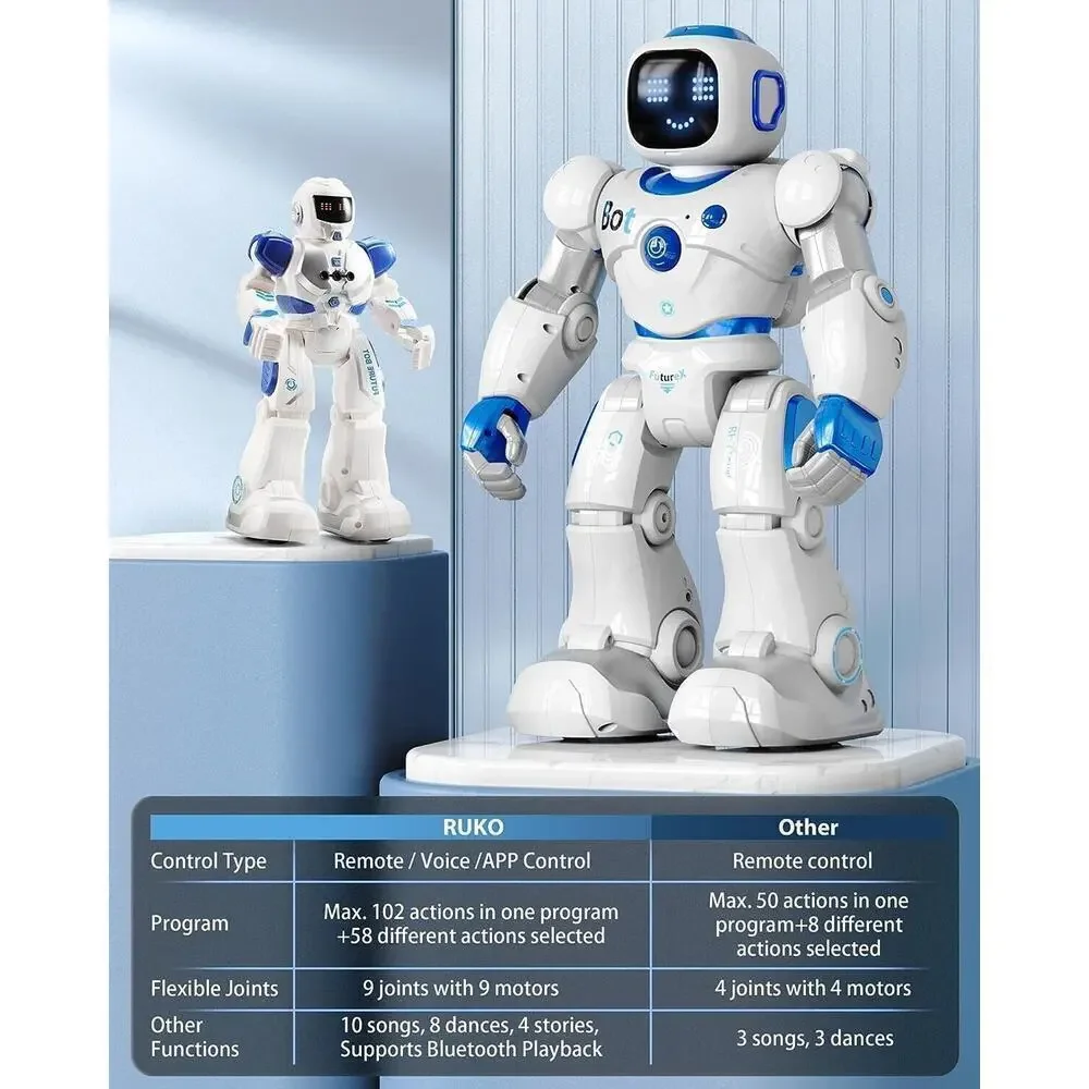 NEW Ruko Robot Carle Smart App Robot 1088 Programmable Remote & Bluetooth App